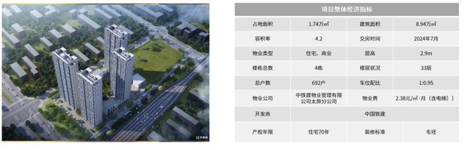 尊龙凯时中铁建花语城售楼处电话-太原中国铁建花语城官方网站-百科详情